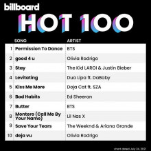 Billboard The Hot 100 (24-July-2021) (2021) скачать через торрент