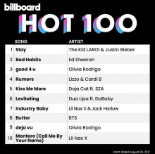 Billboard The Hot 100 (28-August-2021) (2021) скачать торрент