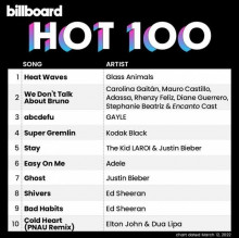 Billboard The Hot 100 (12.03) 2022 (2022) скачать через торрент
