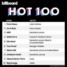 Billboard Hot 100 Singles Chart [28.05] 2022 (2022) скачать через торрент
