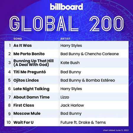 Billboard Global 200 Singles Chart [11.06] 2022 (2022) скачать через торрент