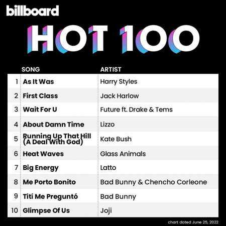 Billboard Hot 100 Singles Chart [25.06] 2022 (2022) скачать через торрент