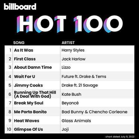 Billboard Hot 100 Singles Chart [09.07] 2022 (2022) скачать через торрент