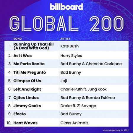 Billboard Global 200 Singles Chart [16.07] 2022 (2022) скачать торрент