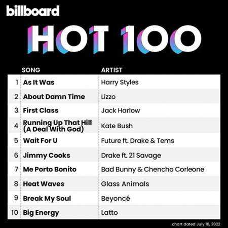 Billboard Hot 100 Singles Chart [16.07] 2022 (2022) скачать торрент