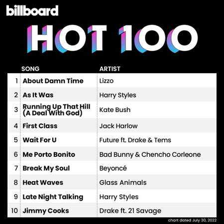 Billboard Hot 100 Singles Chart [30.07] 2022 (2022) скачать торрент