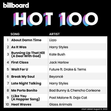 Billboard Hot 100 Singles Chart [06.08] 2022 (2022) скачать торрент