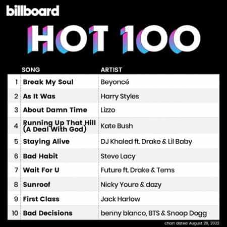 Billboard Hot 100 Singles Chart [20.08] 2022 (2022) скачать торрент
