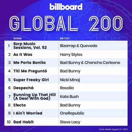 Billboard Global 200 Singles Chart [27.08] 2022 (2022) скачать через торрент
