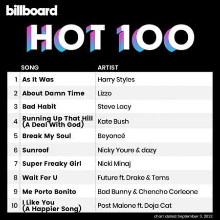 Billboard Hot 100 Singles Chart [03.09] 2022 (2022) скачать через торрент