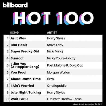 Billboard Hot 100 Singles Chart [24.09] 2022 (2022) скачать через торрент