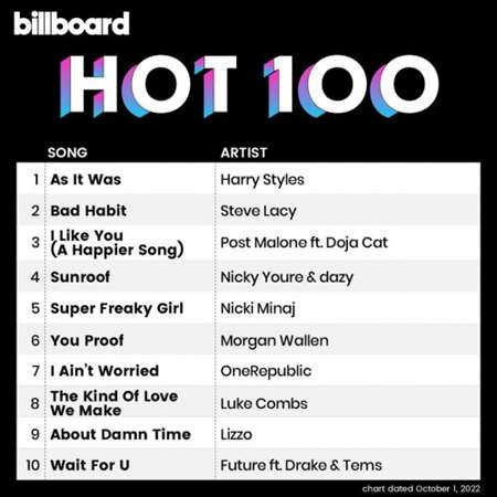 Billboard Hot 100 Singles Chart [01.10] 2022 (2022) скачать через торрент
