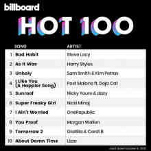 Billboard Hot 100 Singles Chart (08.10) 2022 (2022) скачать торрент