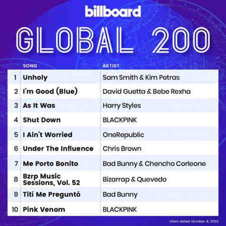 Billboard Global 200 Singles Chart [08.10] 2022 (2022) скачать торрент