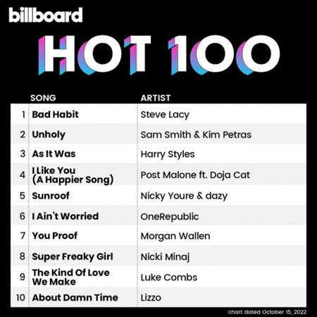 Billboard Hot 100 Singles Chart [15.10] 2022 (2022) скачать торрент