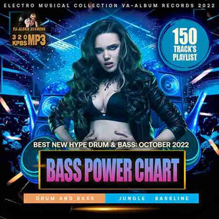 The Bass Power Chart
