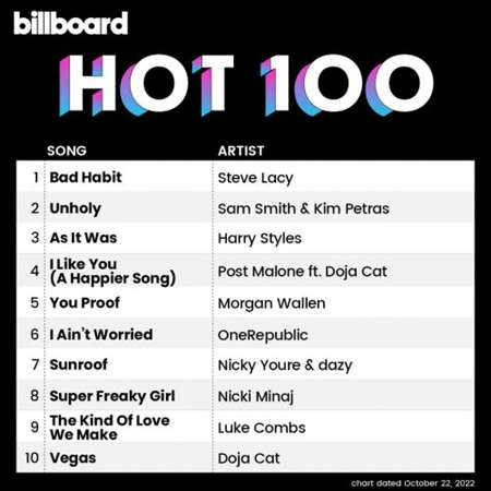 Billboard Hot 100 Singles Chart [22.10] 2022 (2022) скачать торрент