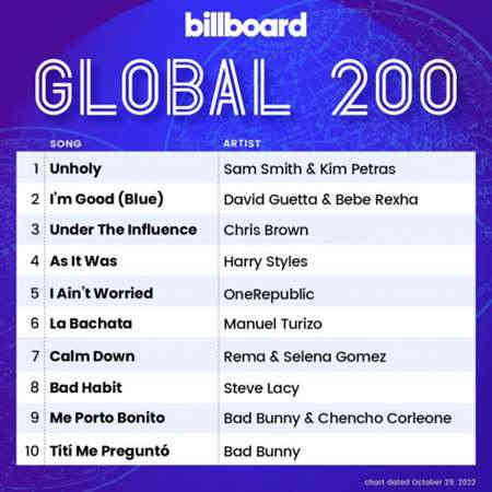Billboard Global 200 Singles Chart [29.10] 2022 (2022) скачать торрент
