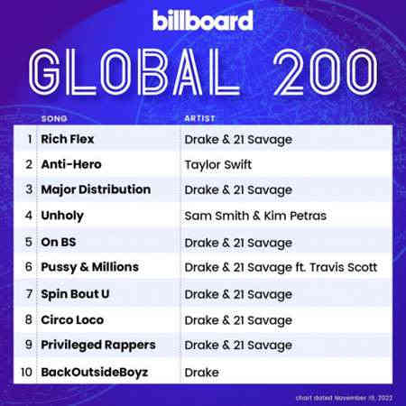 Billboard Global 200 Singles Chart [19.11] 2022 (2022) скачать торрент