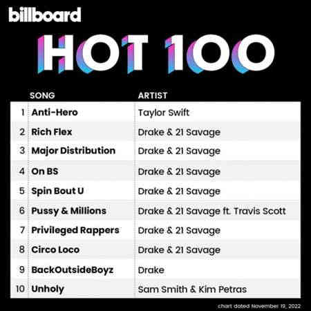 Billboard Hot 100 Singles Chart [19.11] 2022 (2022) скачать торрент