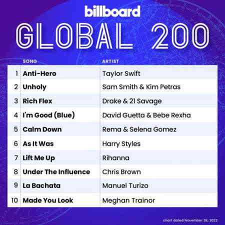 Billboard Global 200 Singles Chart [26.11] 2022 (2022) скачать торрент
