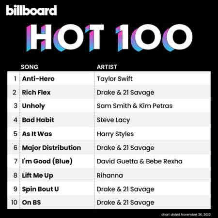 Billboard Hot 100 Singles Chart [26.11] 2022 (2022) скачать торрент