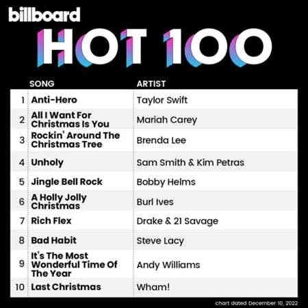 Billboard Hot 100 Singles Chart [10.12] 2022 (2022) скачать торрент