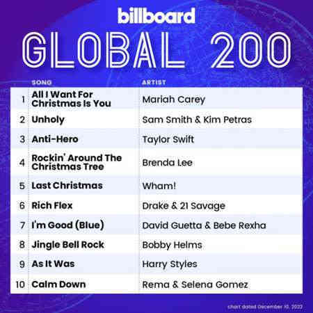 Billboard Global 200 Singles Chart [10.12] 2022