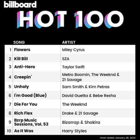 Billboard Hot 100 Singles Chart [28.01] 2023 (2023) скачать торрент