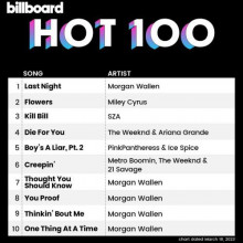 Billboard Hot 100 Singles Chart (18.03) 2023 (2023) скачать через торрент
