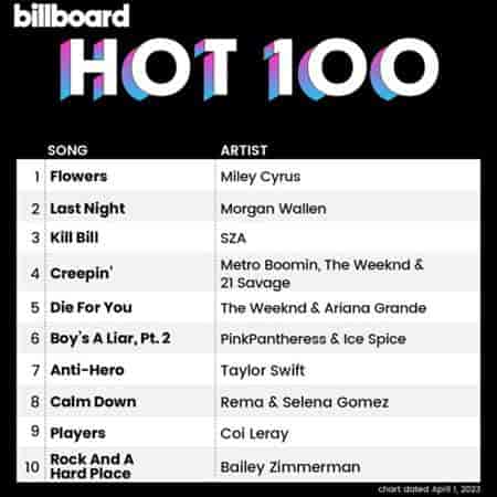 Billboard Hot 100 Singles Chart [01.04] 2023