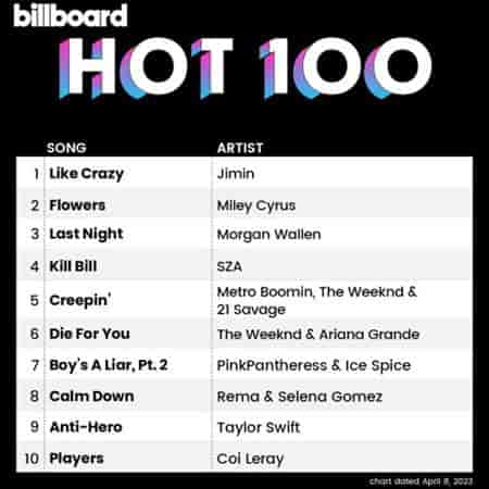 Billboard Hot 100 Singles Chart [08.04] 2023 (2023) скачать торрент
