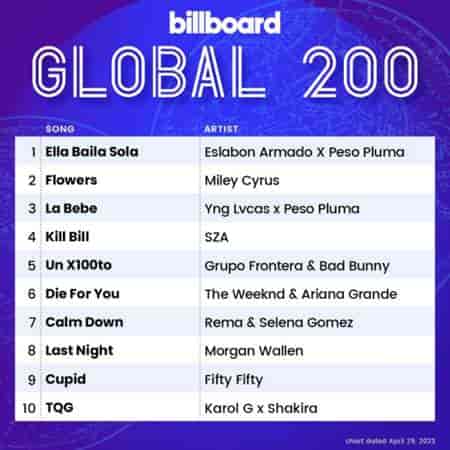 Billboard Global 200 Singles Chart [29.04] 2023 (2023) скачать торрент