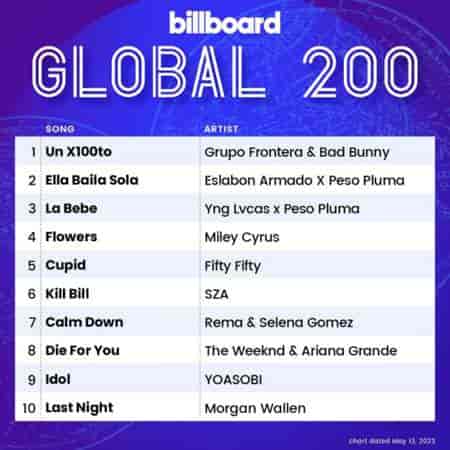 Billboard Global 200 Singles Chart [13.05] 2023 (2023) скачать торрент